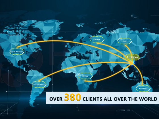 international markets